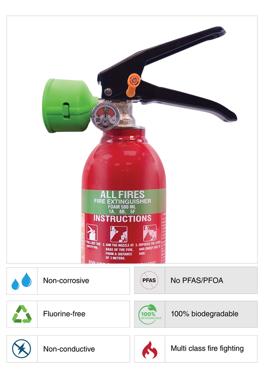 Ceasefire MultiMax 500 ml - One Extinguisher. Every Fire. Total Control.