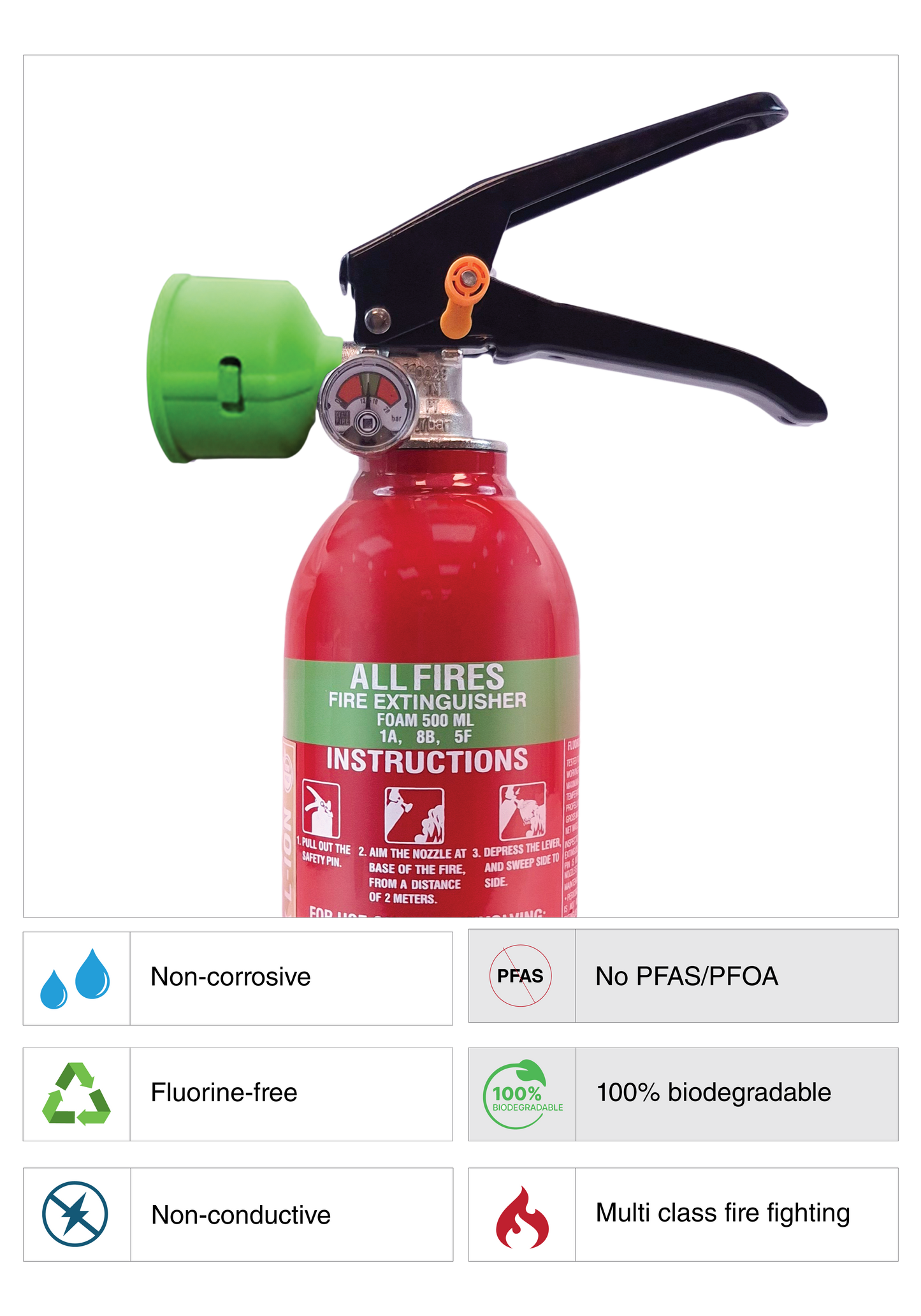 Ceasefire MultiMax 500 ml - One Extinguisher. Every Fire. Total Control.