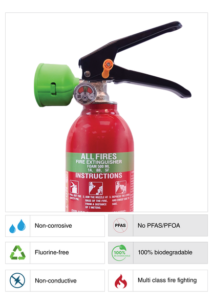 Ceasefire MultiMax 500 ml - One Extinguisher. Every Fire. Total Control.