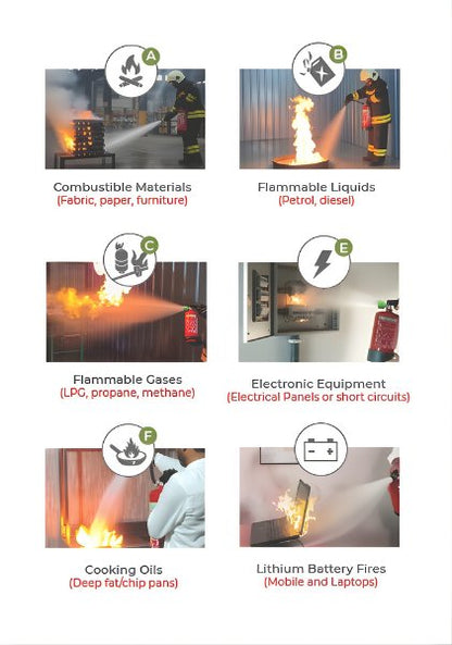 Ceasefire MultiMax 500 ml - One Extinguisher. Every Fire. Total Control.